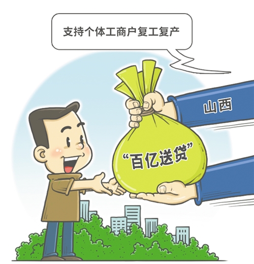 贷款知识