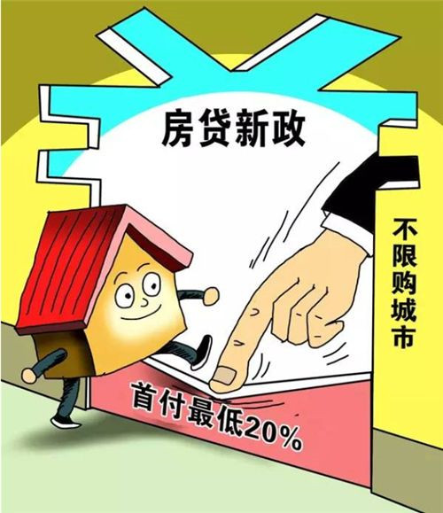 企业融资