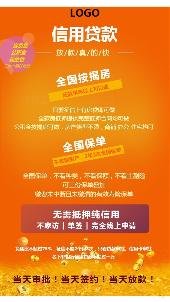 风控机制