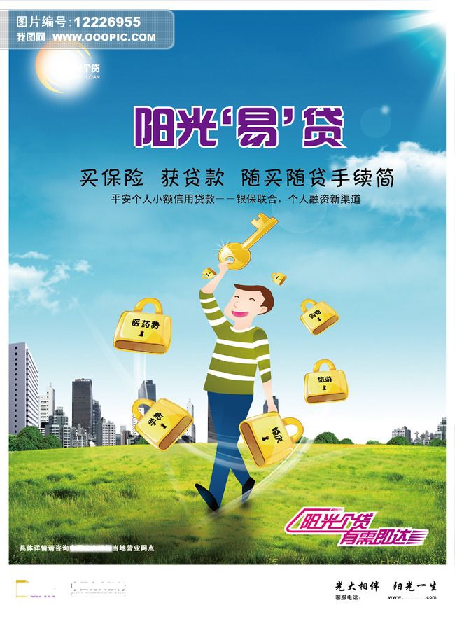 风控机制
