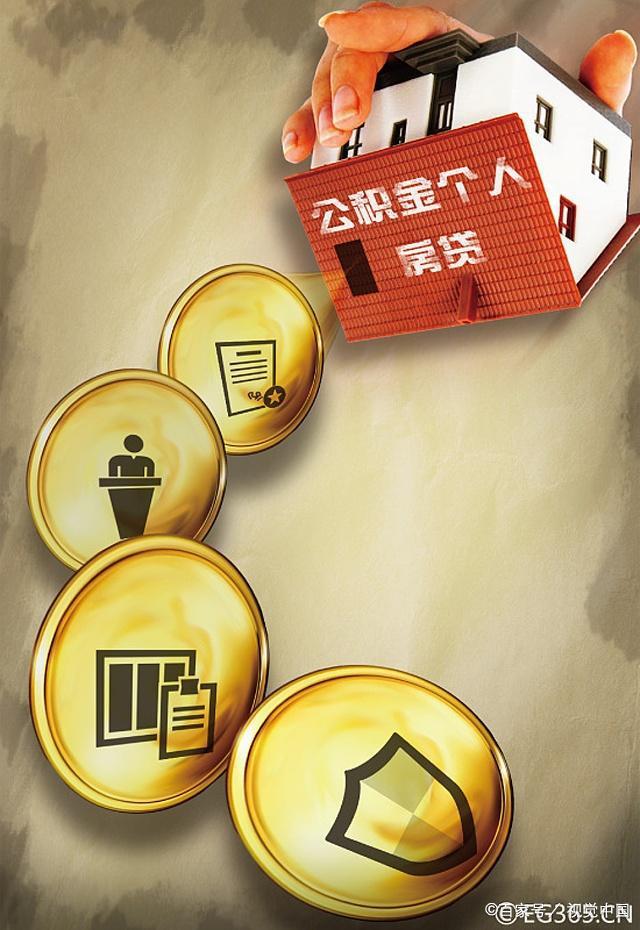 风控机制