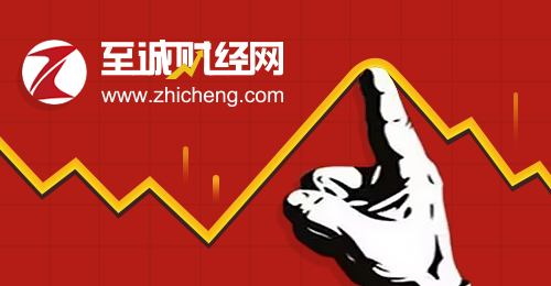 风控机制