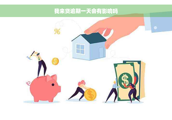 贷款知识