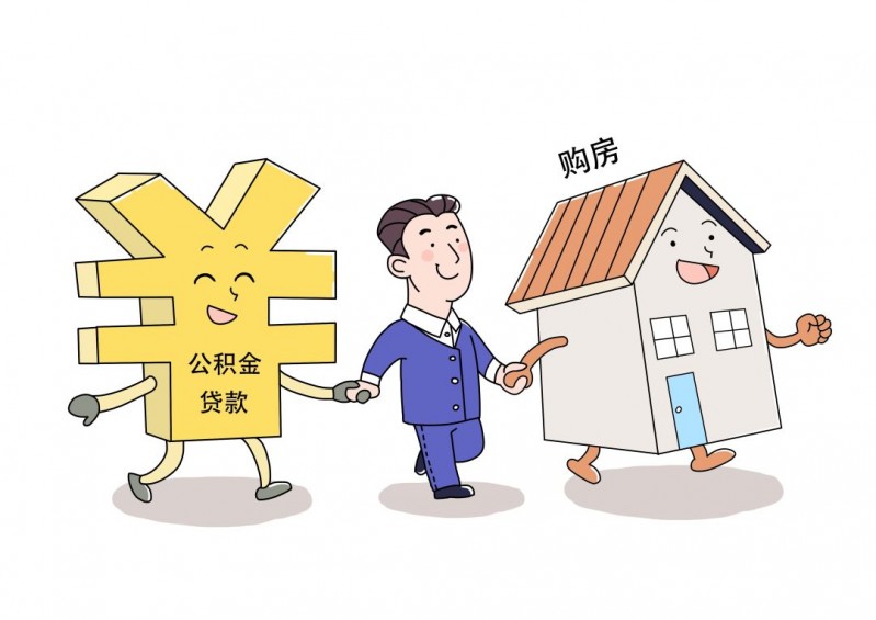 风控机制