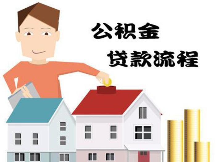 风控机制
