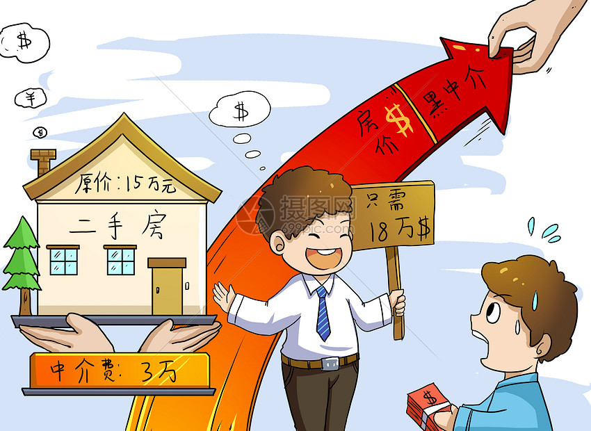信贷政策